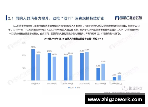 足协杯球员数据分析及关键趋势