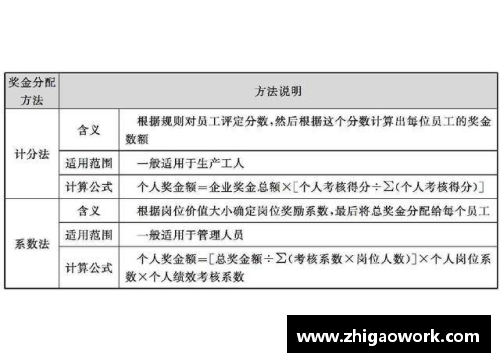 上海球员待遇揭秘：奖金、福利与合同待遇揭晓